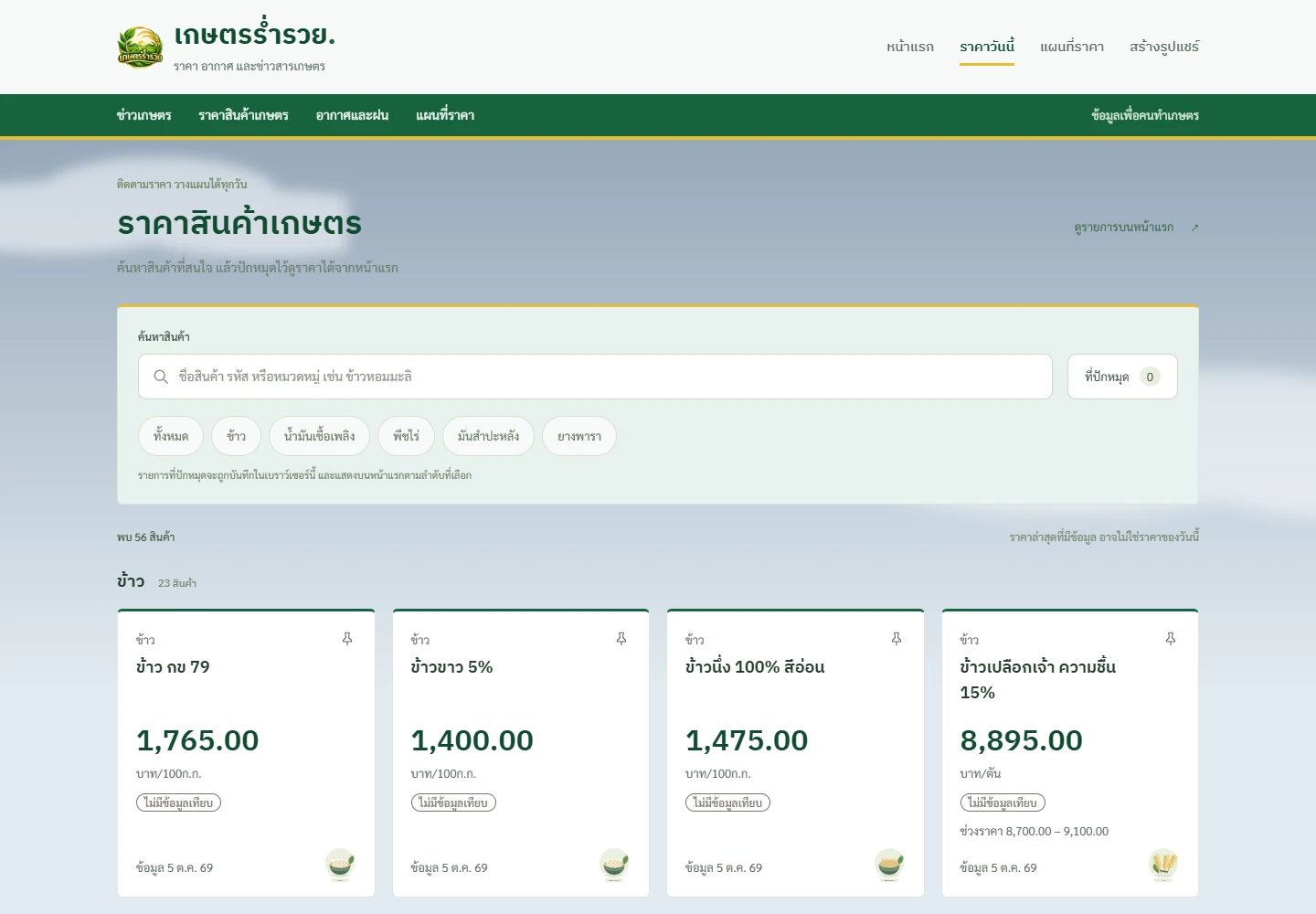 Kaset Ramruay agricultural price dashboard with search, category filters, pin controls, and rice prices with recorded dates