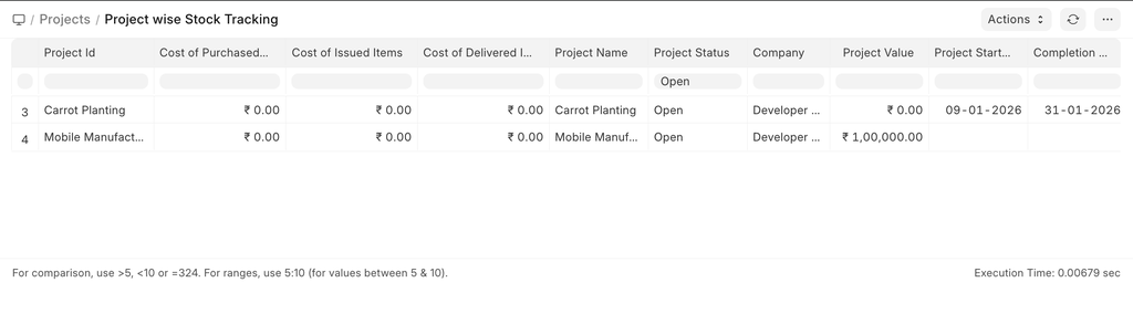 ภาพประกอบ Project Reports จาก ERPNext