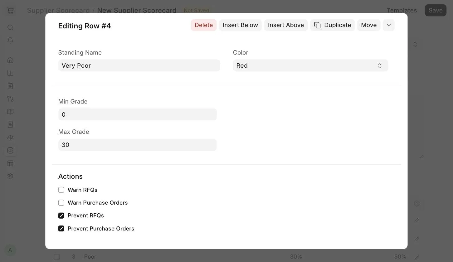 Scoring Standing row in Supplier Scorecard