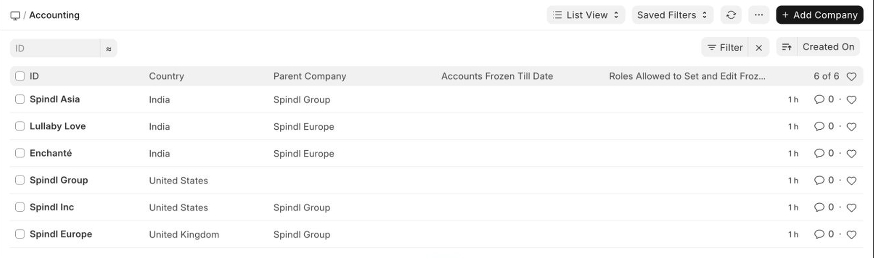 Company list in ERPNext