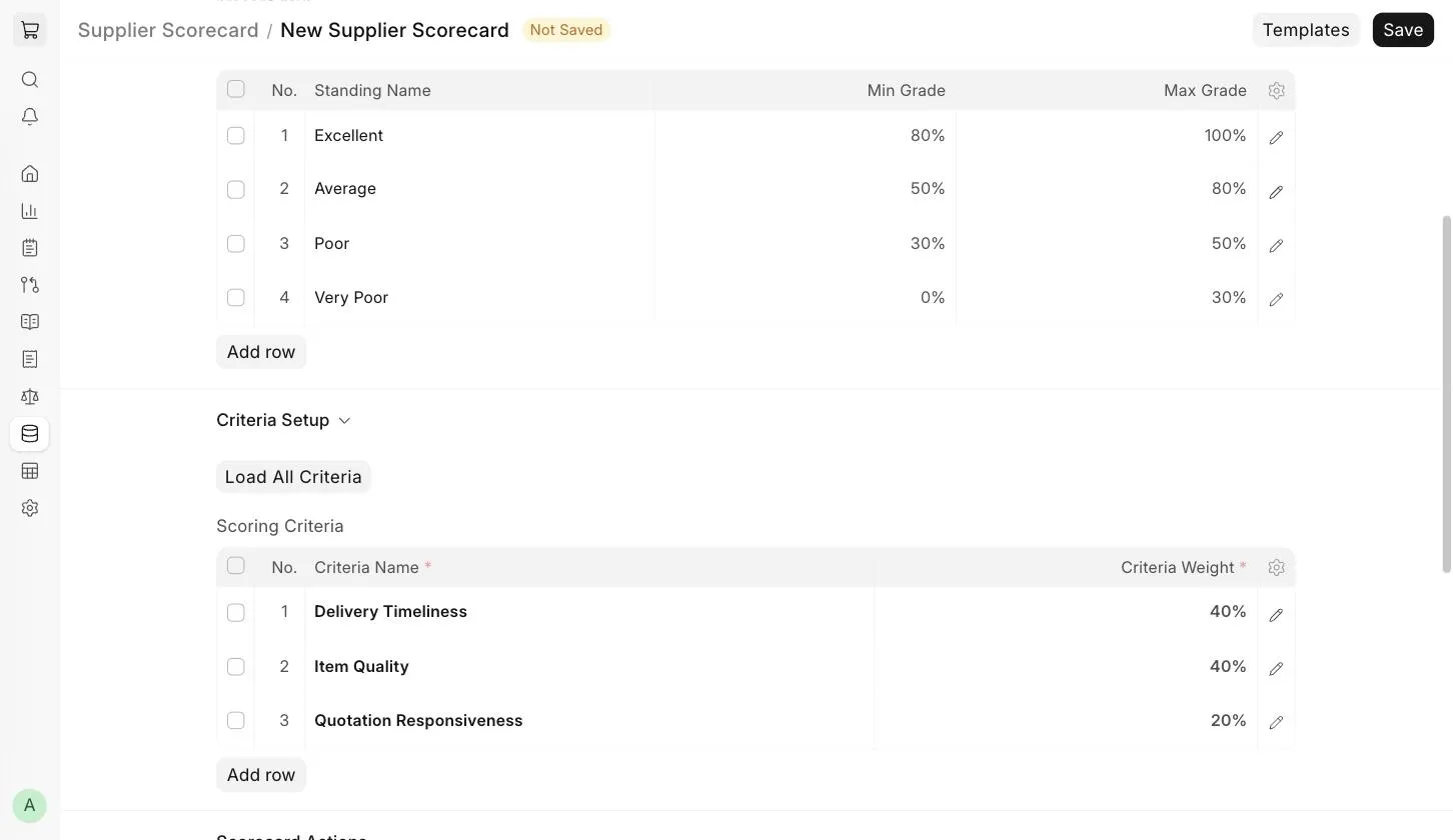 Criteria Setup in Supplier Scorecard