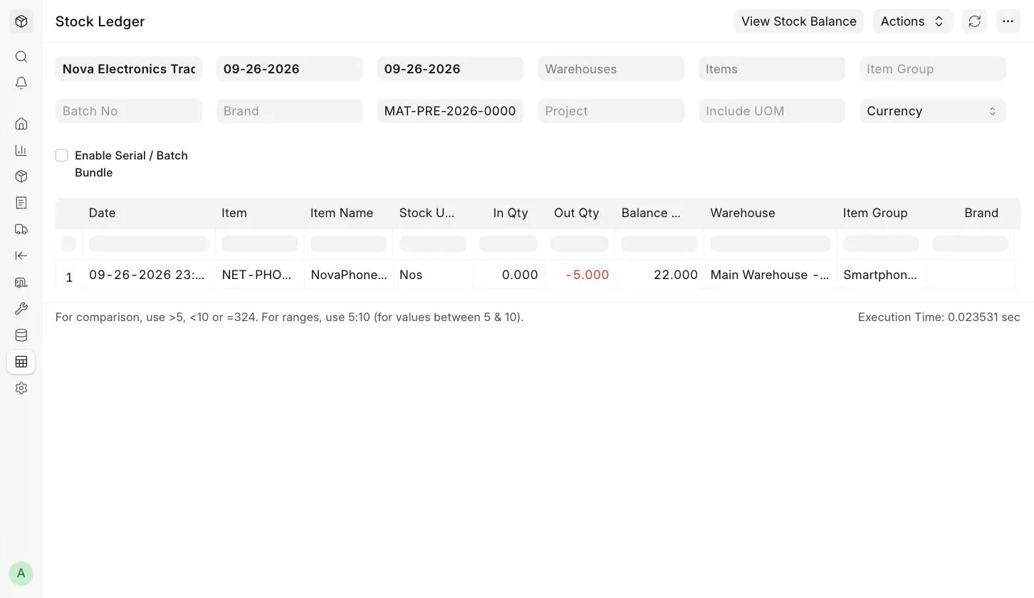 Stock Ledger for Purchase Return