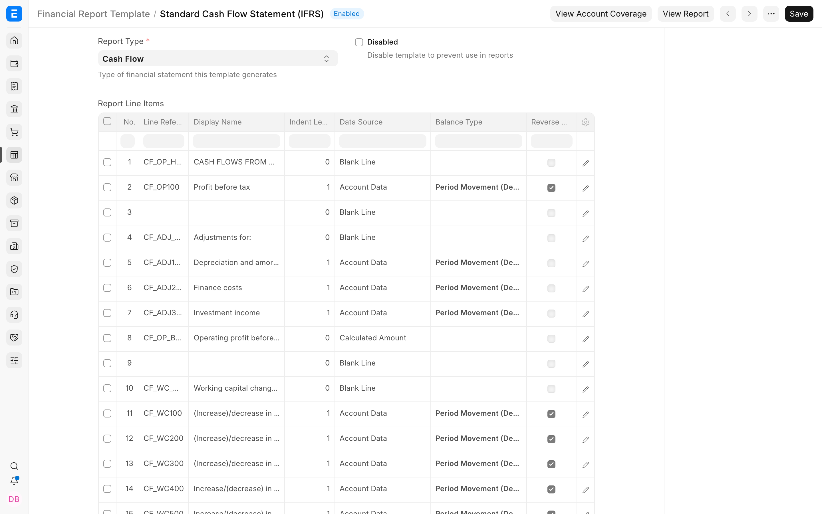 Financial Report Template list used before adding an advanced Custom API row