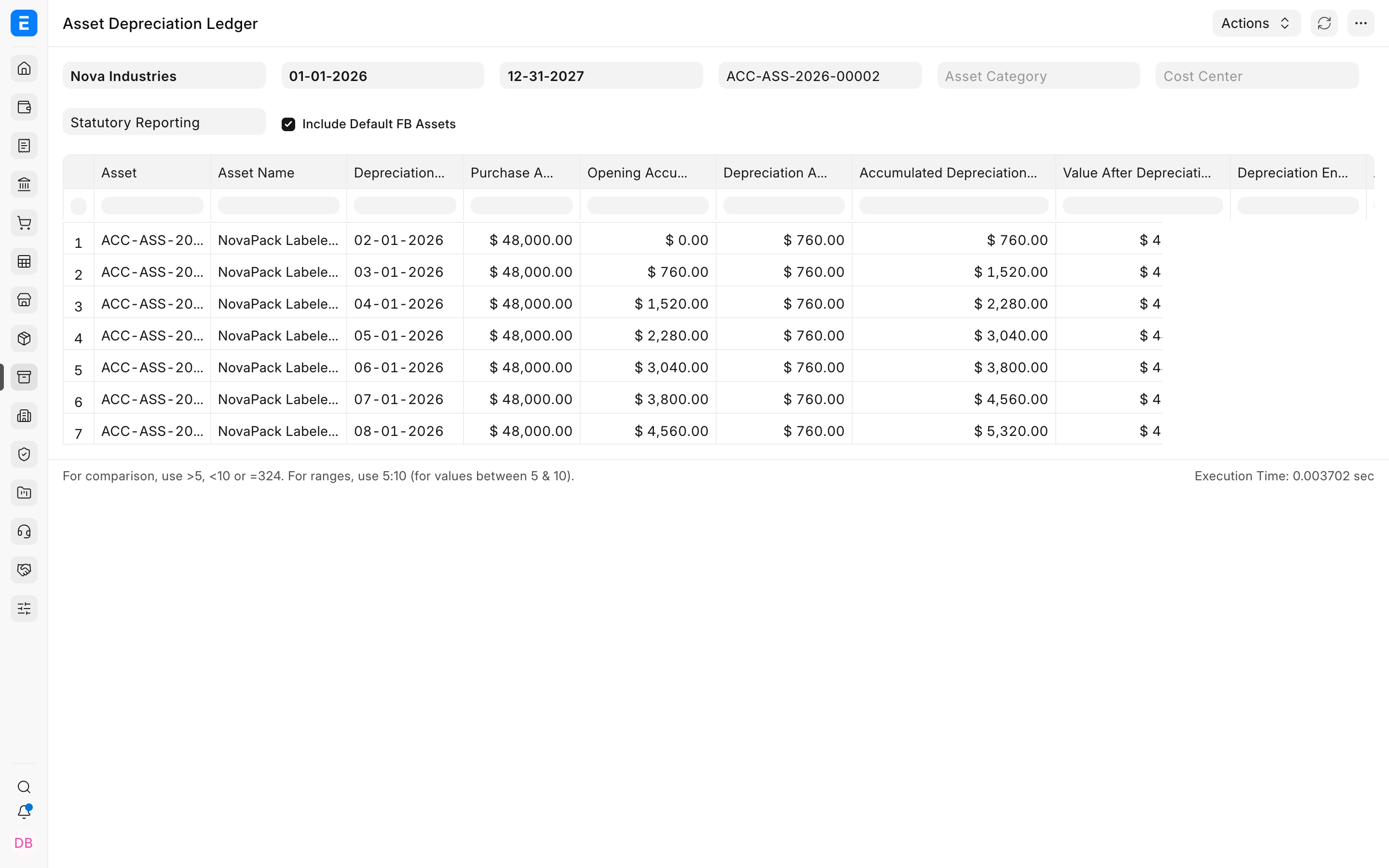 Loaded Asset Depreciation Ledger with seven posted entries