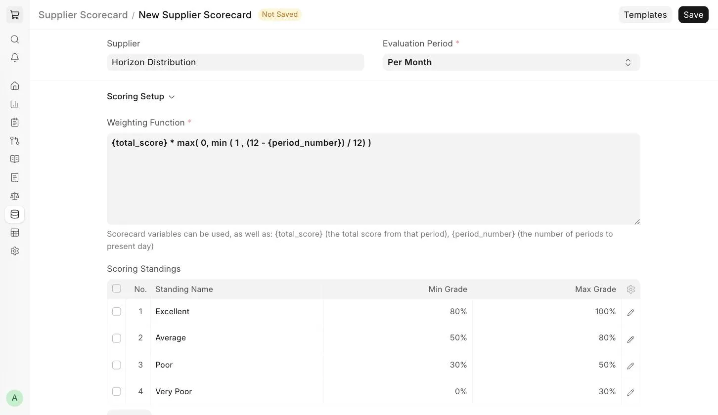 Scoring Setup in Supplier Scorecard