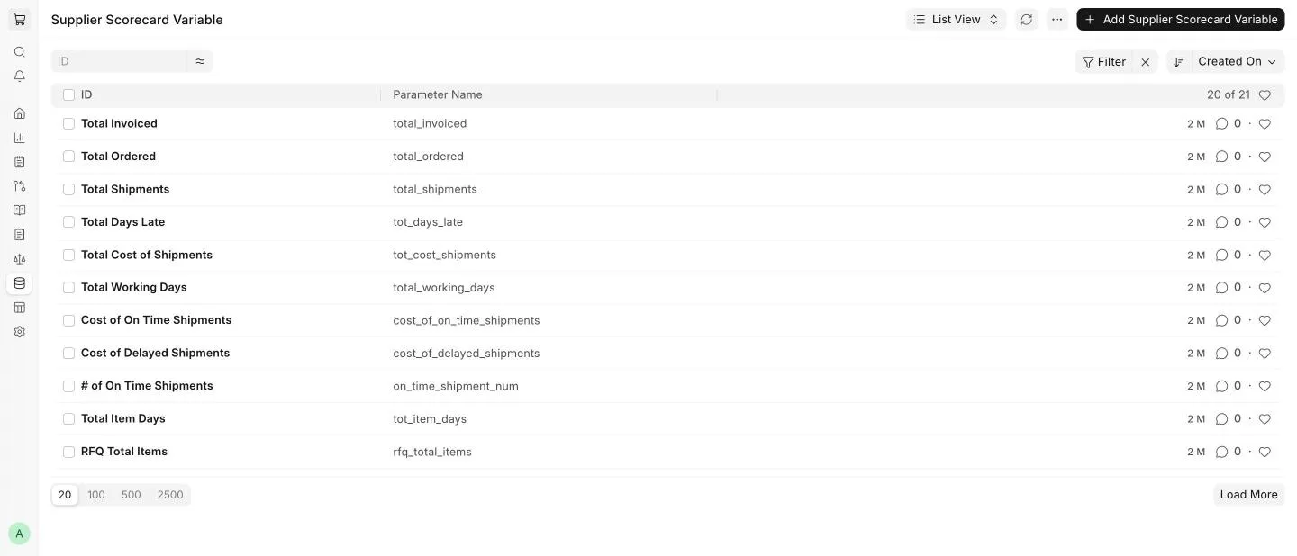 Supplier Scorecard Variable list