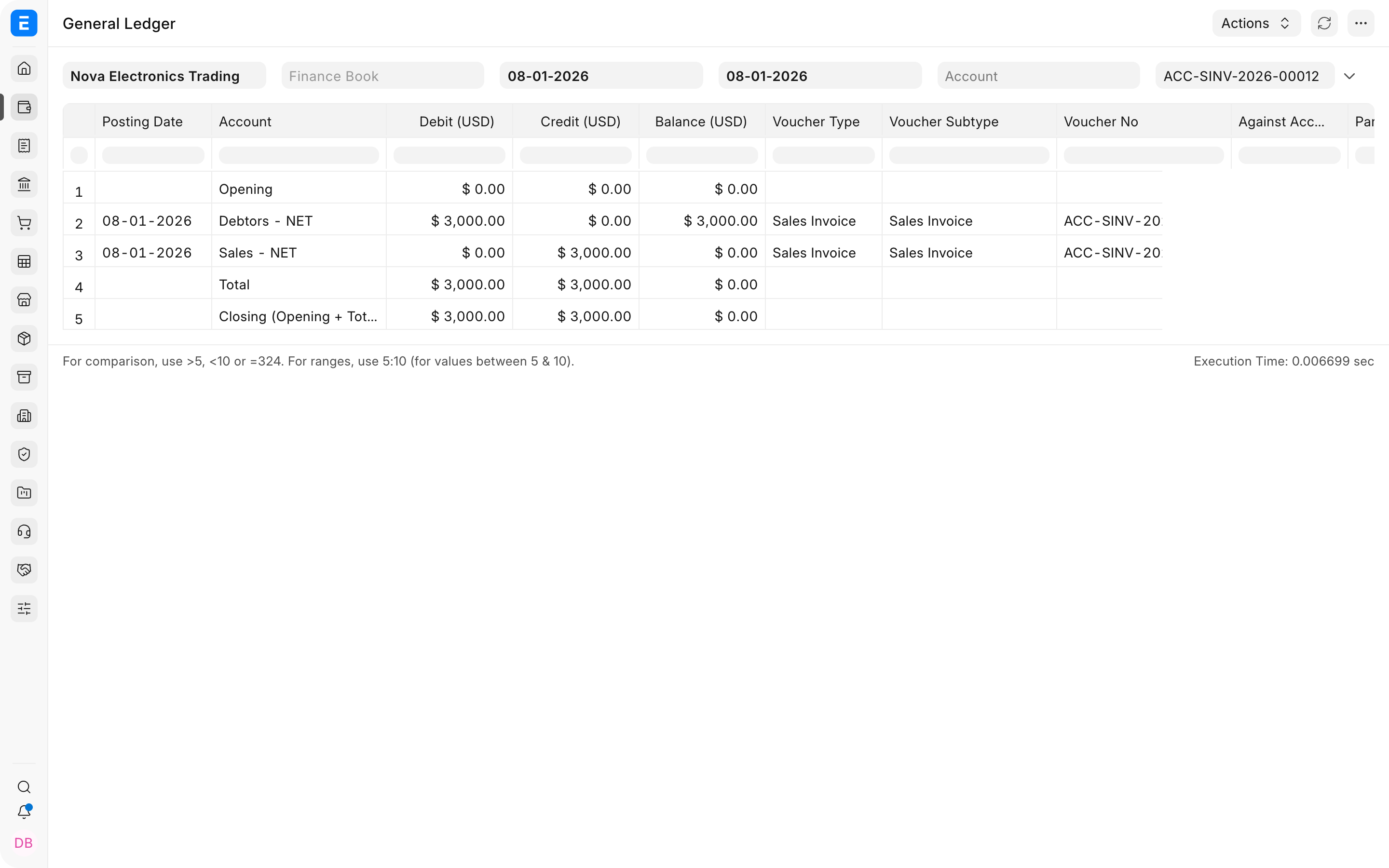 General Ledger entries created by the service Sales Invoice