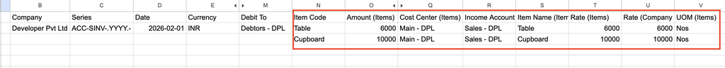 ภาพประกอบ Data Import จาก ERPNext