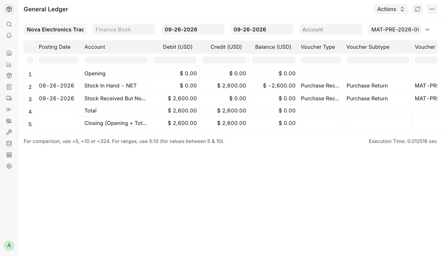 General Ledger for Purchase Return