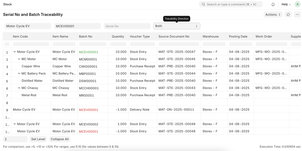 ภาพประกอบ Serial No and Batch Traceability Report จาก ERPNext