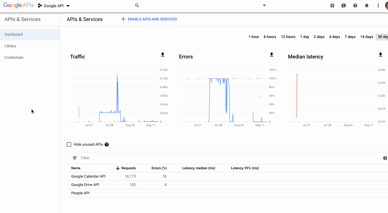 ภาพประกอบ Google Settings จาก ERPNext