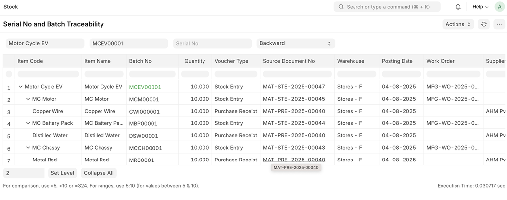 ภาพประกอบ Serial No and Batch Traceability Report จาก ERPNext