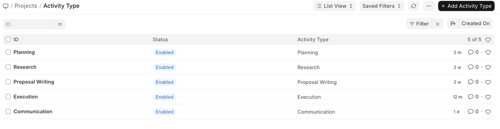 ภาพประกอบ Activity Type จาก ERPNext