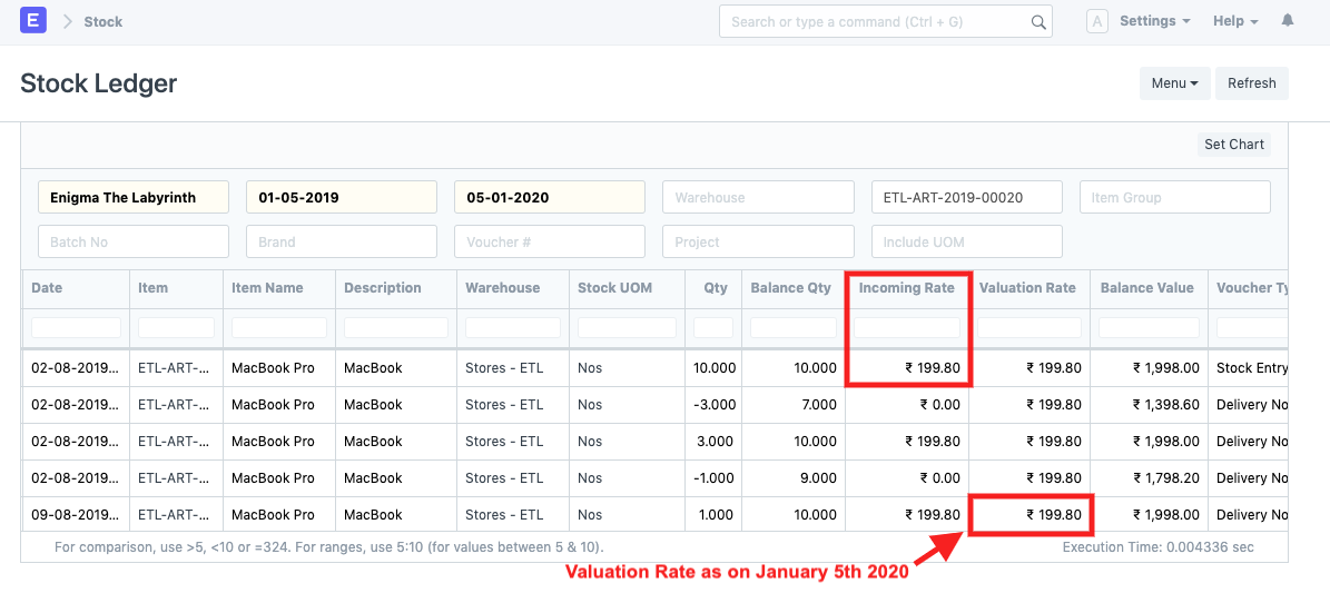 ภาพประกอบ Serialised Item Valuation Rate calculation จาก ERPNext