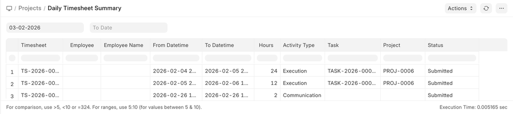 ภาพประกอบ Project Reports จาก ERPNext