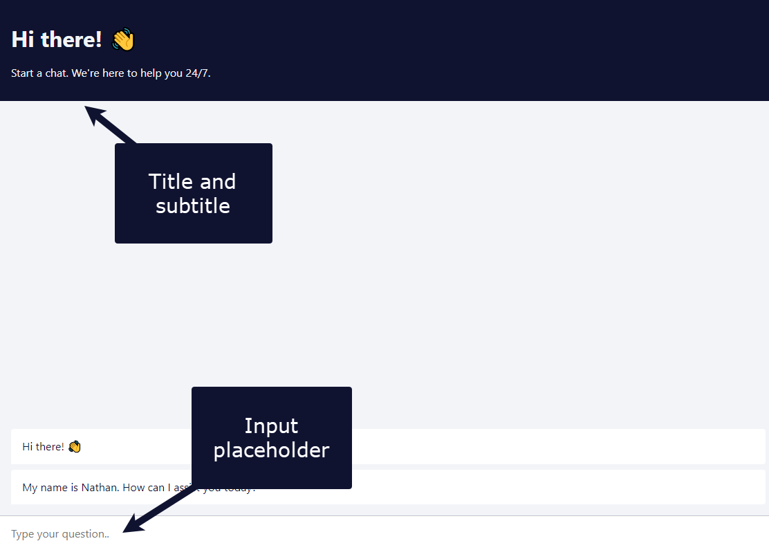 ตัวอย่างวิดเจ็ตแชทที่แสดงช่องข้อความตัวยึดตำแหน่ง input ชื่อ และคำบรรยาย