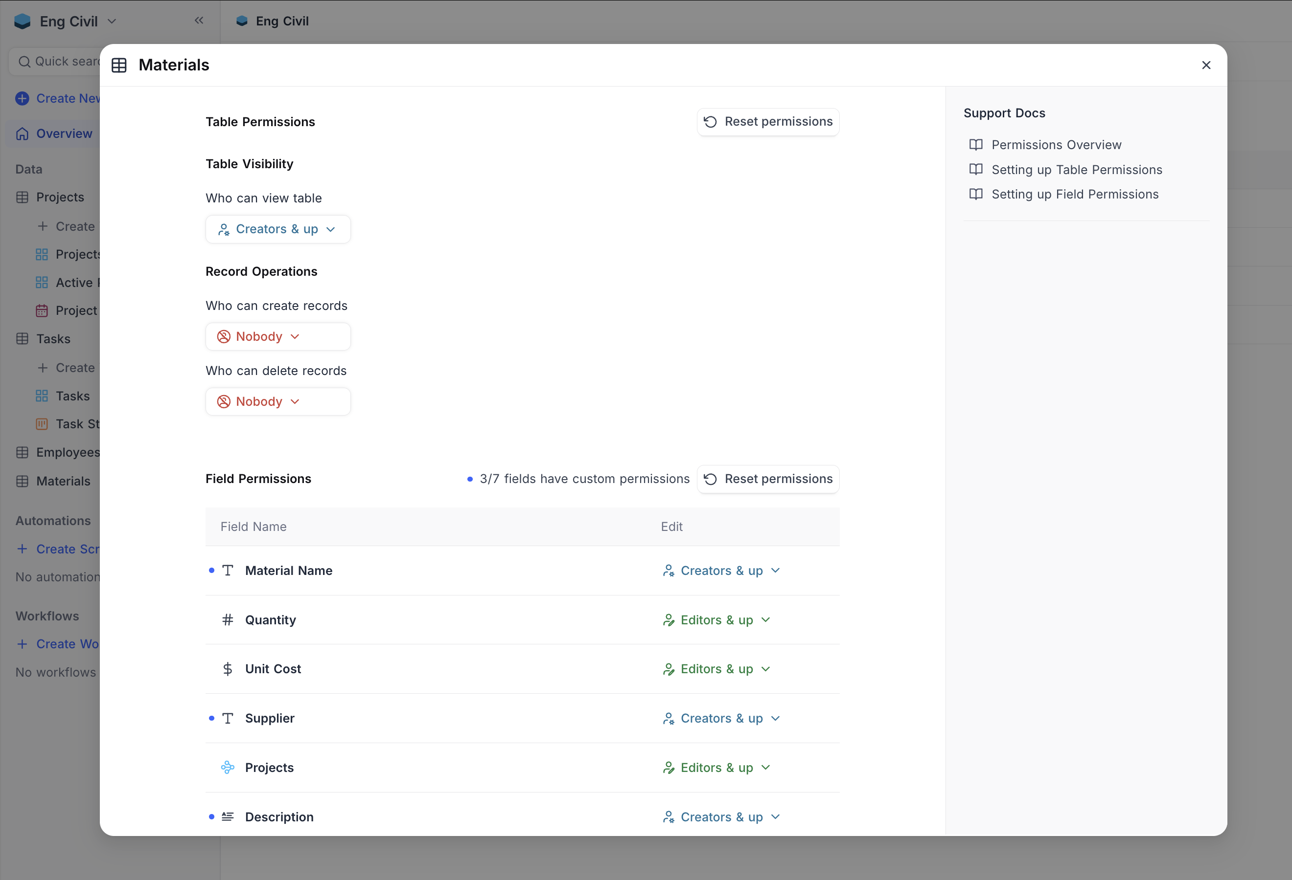 Permissions overview