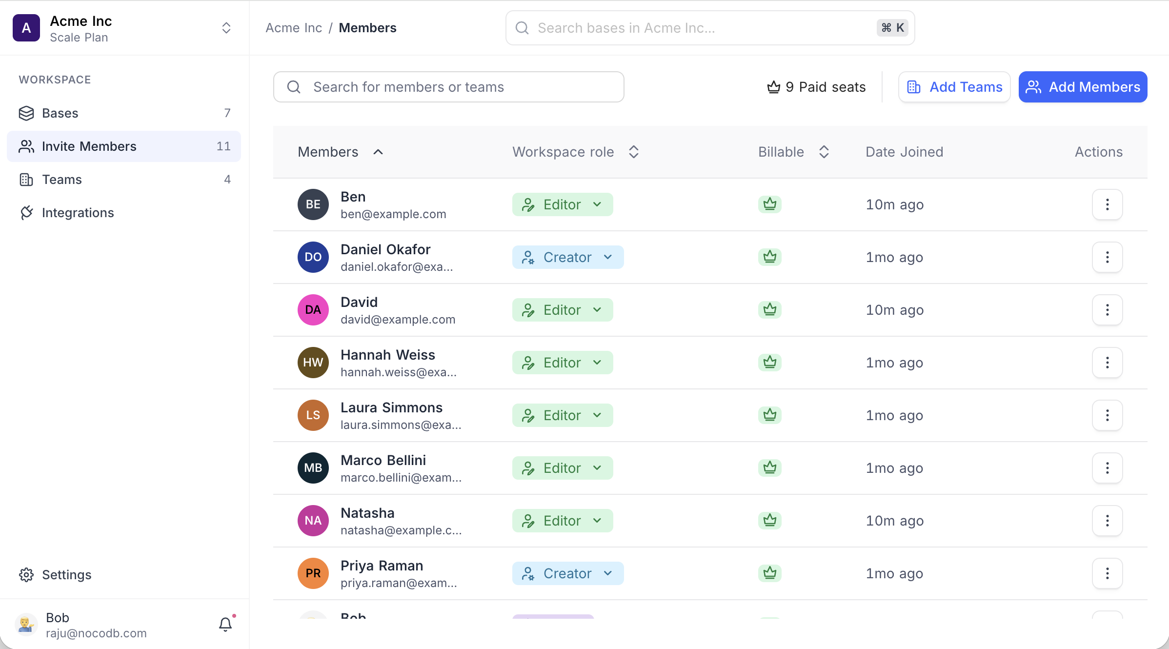 The workspace Members page