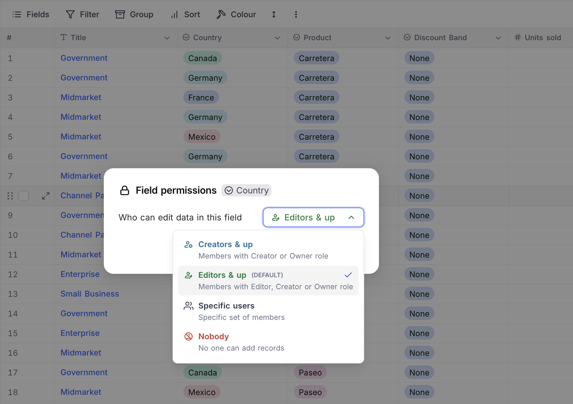 Field permissions