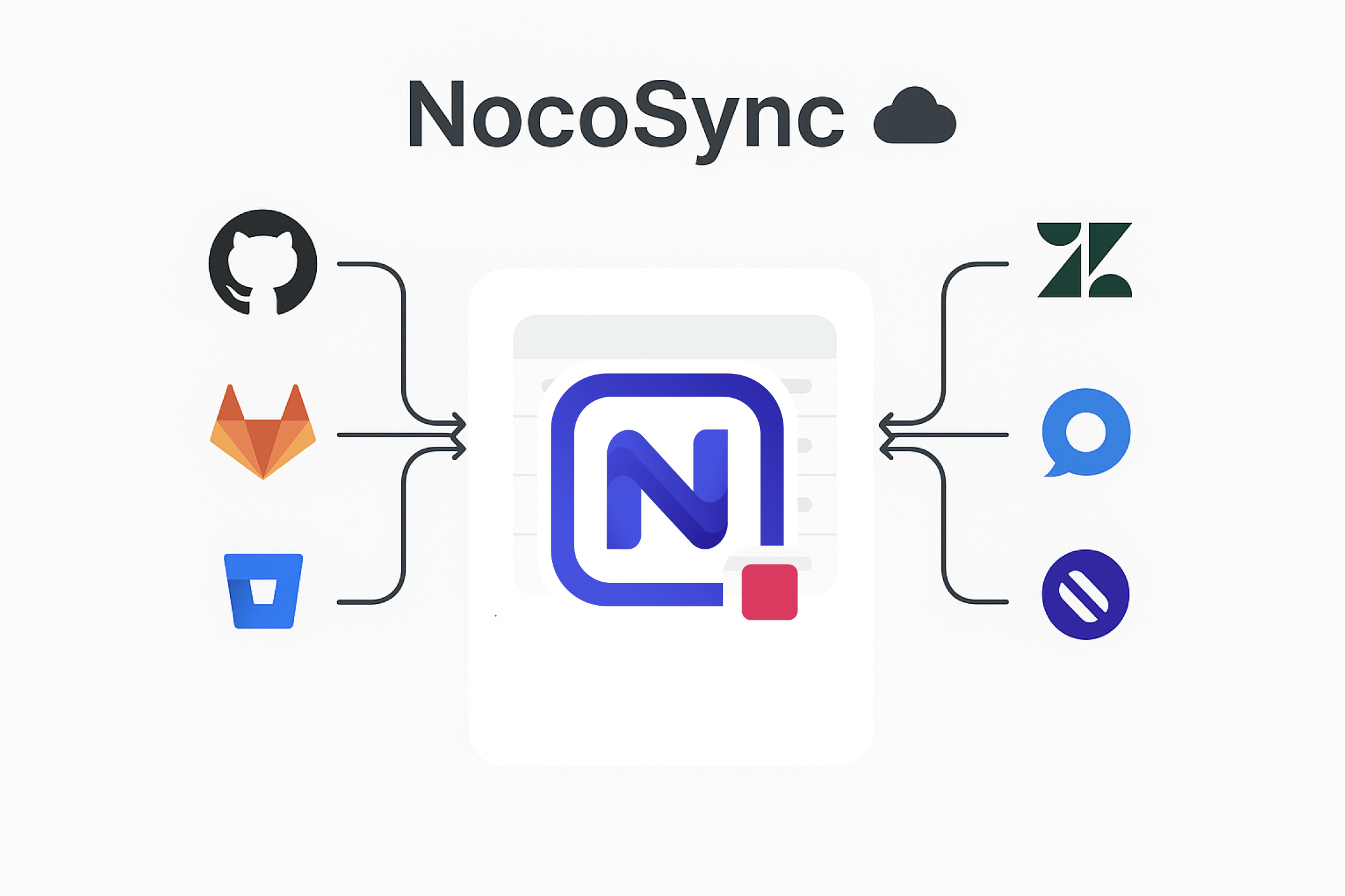 App Sync Banner