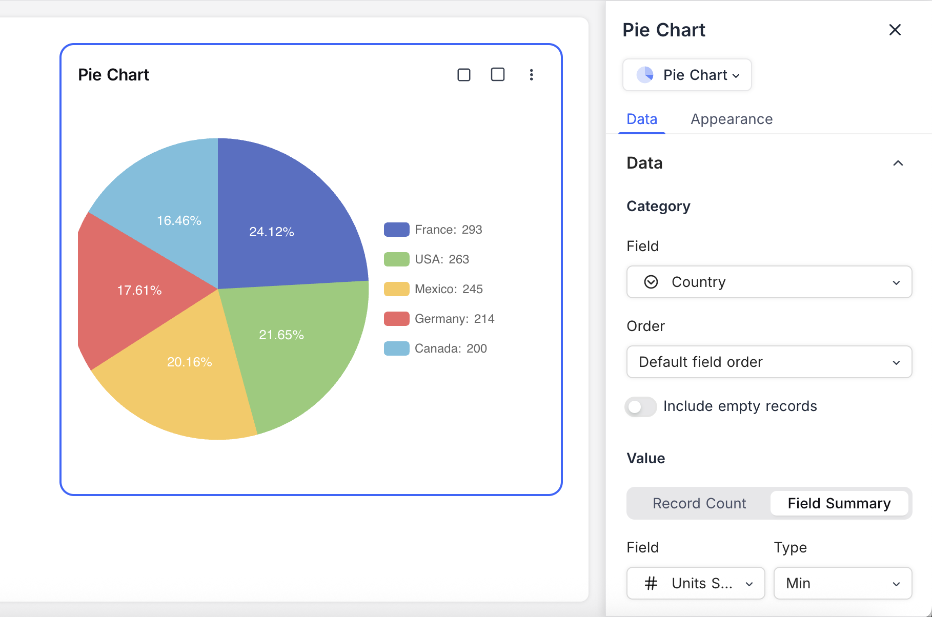 Field Summary