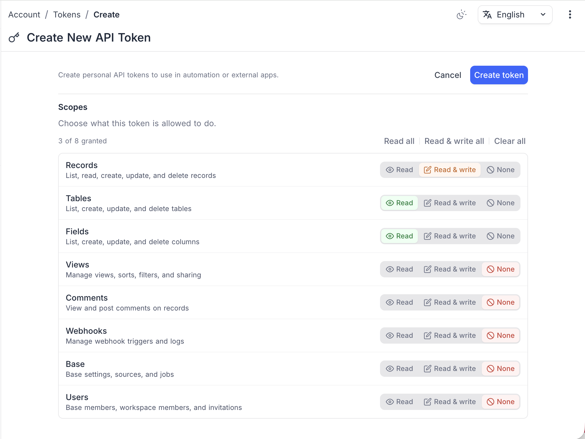 The eight scope categories and their access levels
