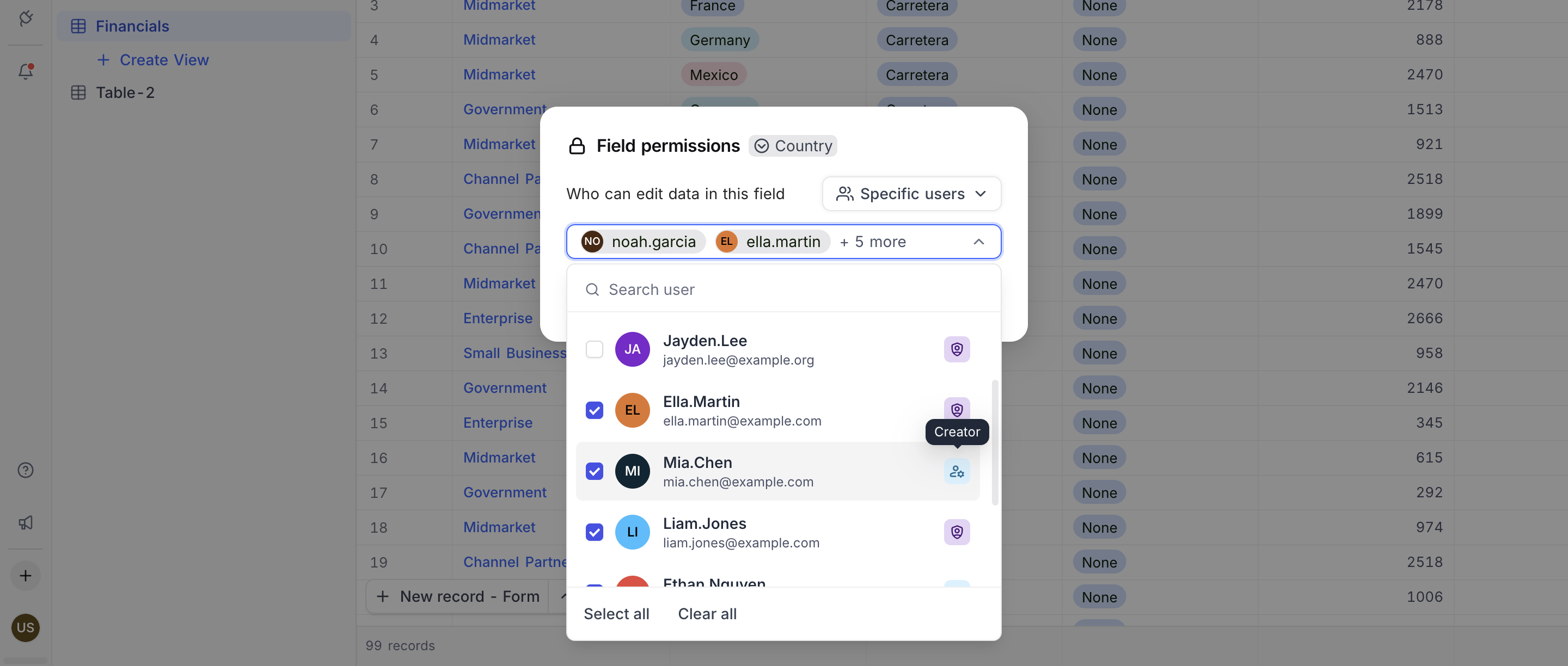Field permissions