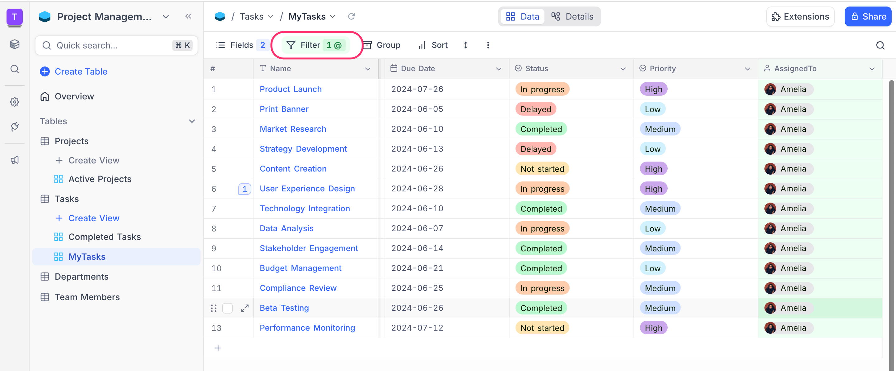 Filter by Current User