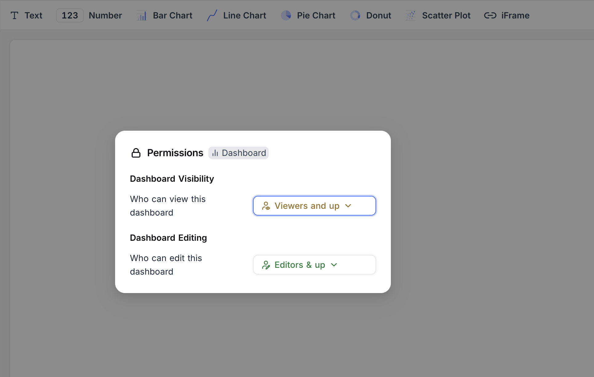 Dashboard Visibility and Dashboard Editing dropdowns in the Permissions dialog